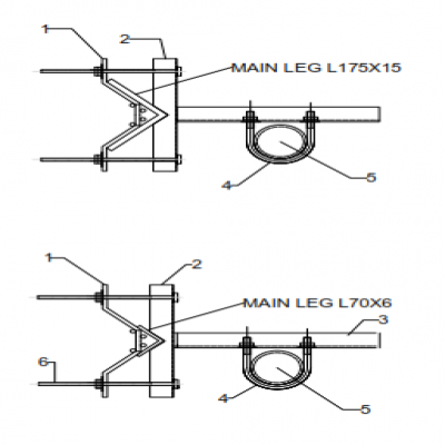 Transmission Antenna Bracket