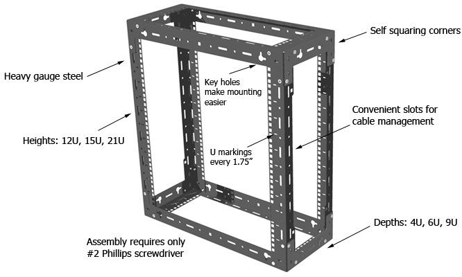 An intelligent skill in choosing a wall mount rack suitable for your office