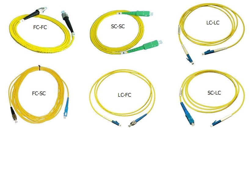 Fiber Optic Pathcord