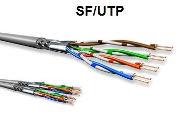 The design and the applications of twisted –pair cables